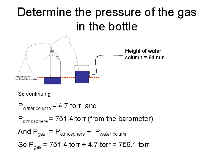Determine the pressure of the gas in the bottle Height of water column =