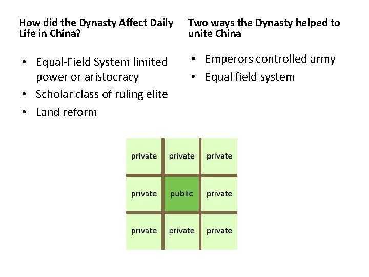 How did the Dynasty Affect Daily Life in China? Two ways the Dynasty helped