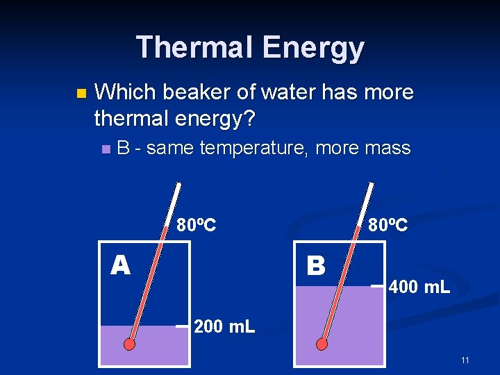 Thermal Energy n Which beaker of water has more thermal energy? n B -