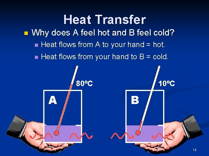 Heat Transfer n Why does A feel hot and B feel cold? n Heat