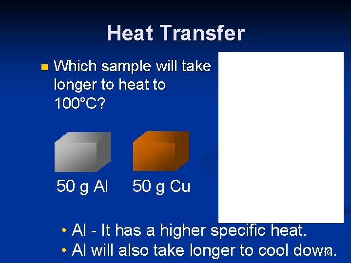 Heat Transfer n Which sample will take longer to heat to 100°C? 50 g