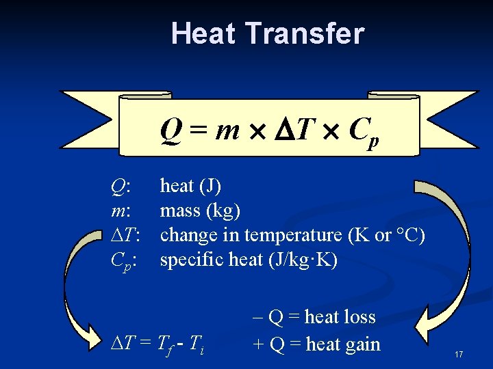 Heat Transfer Q = m T Cp Q: m: T: Cp: heat (J) mass