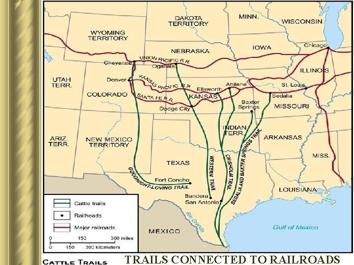 TRAILS CONNECTED TO RAILROADS 