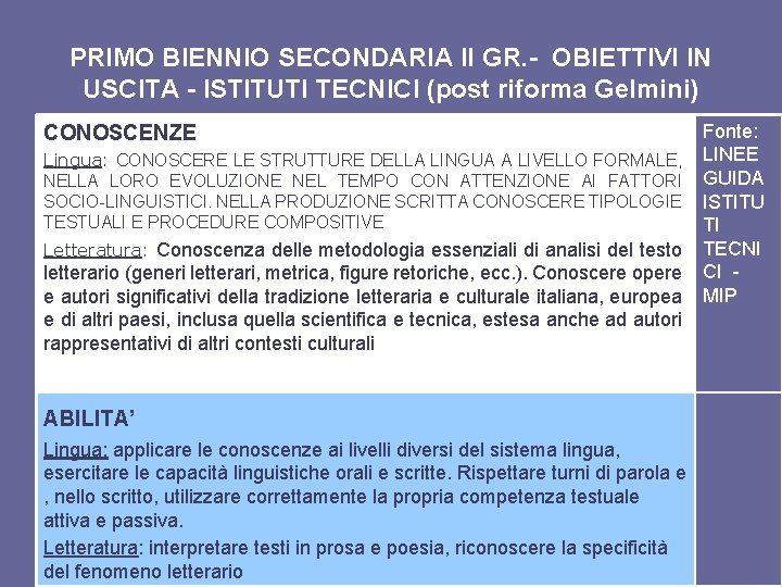 PRIMO BIENNIO SECONDARIA II GR. - OBIETTIVI IN USCITA - ISTITUTI TECNICI (post riforma