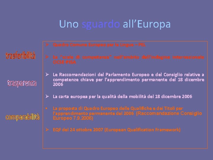 Uno sguardo all’Europa Ø Quadro Comune Europeo per le Lingue – PEL Ø Le