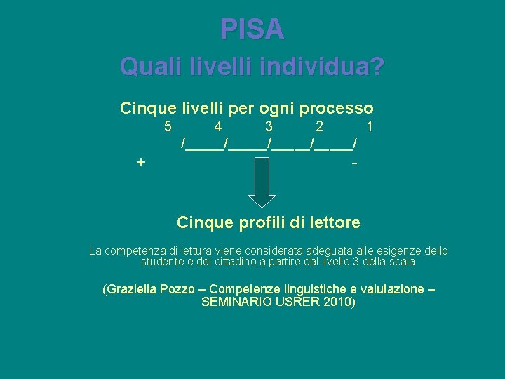 PISA Quali livelli individua? Cinque livelli per ogni processo 5 + 4 3 2