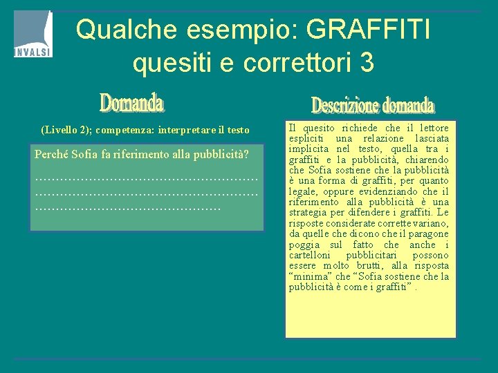 Qualche esempio: GRAFFITI quesiti e correttori 3 (Livello 2); competenza: interpretare il testo Perché