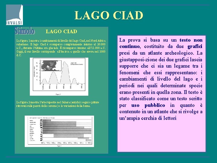 LAGO CIAD La figura 1 mostra i cambiamenti di livello del lago Ciad, nel