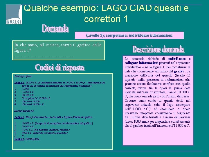 Qualche esempio: LAGO CIAD quesiti e correttori 1 (Livello 3); competenza: individuare informazioni In