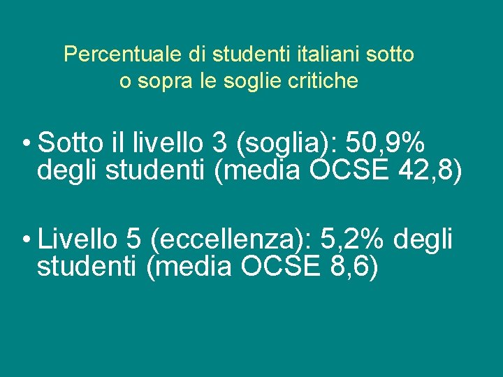Percentuale di studenti italiani sotto o sopra le soglie critiche • Sotto il livello