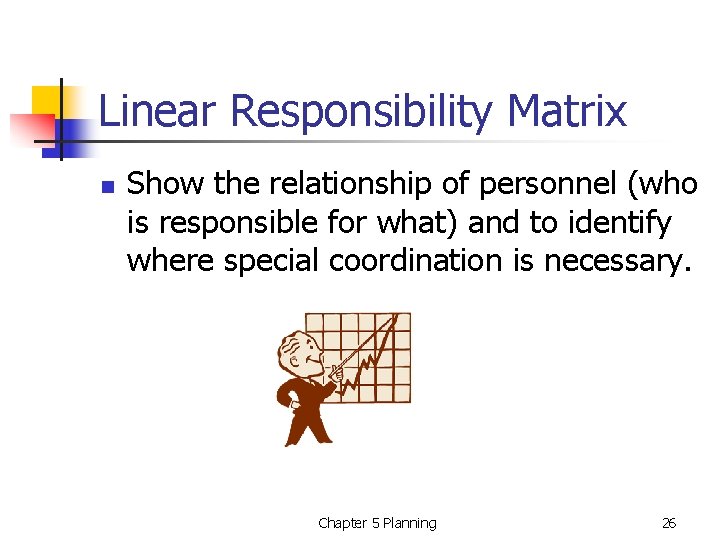 Linear Responsibility Matrix n Show the relationship of personnel (who is responsible for what)