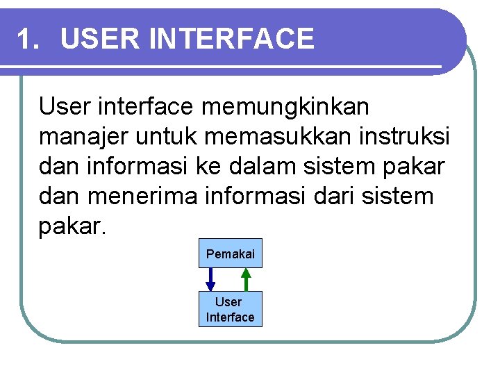 1. USER INTERFACE User interface memungkinkan manajer untuk memasukkan instruksi dan informasi ke dalam