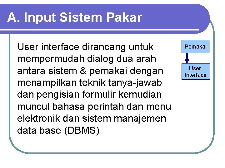 A. Input Sistem Pakar User interface dirancang untuk mempermudah dialog dua arah antara sistem