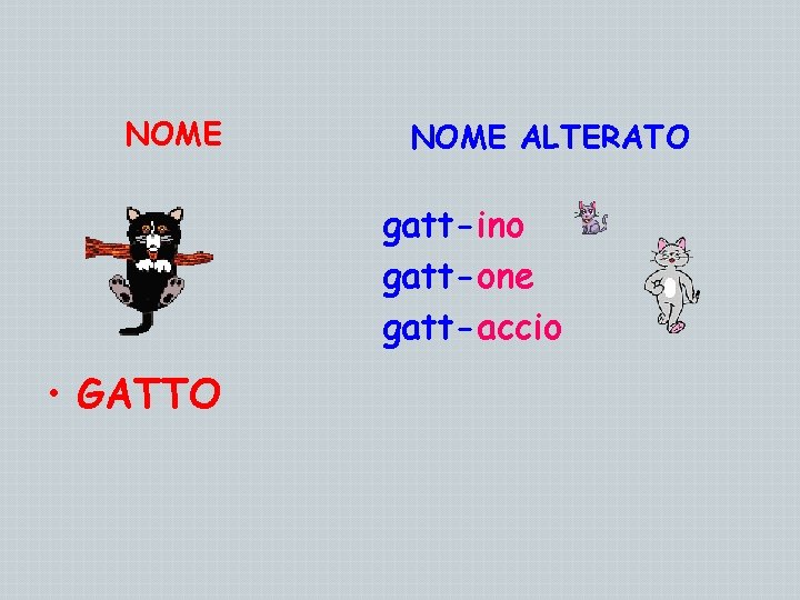 NOME ALTERATO gatt-ino gatt-one gatt-accio • GATTO 