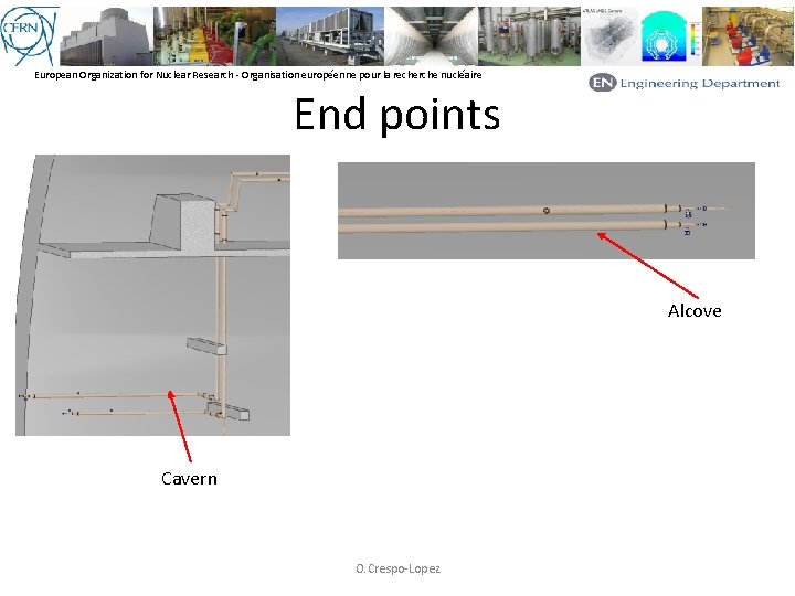 European Organization for Nuclear Research - Organisation européenne pour la recherche nucléaire End points