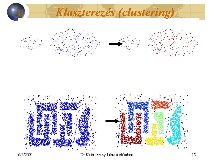 Klaszterezés (clustering) 6/5/2021 Dr Ketskeméty László előadása 15 