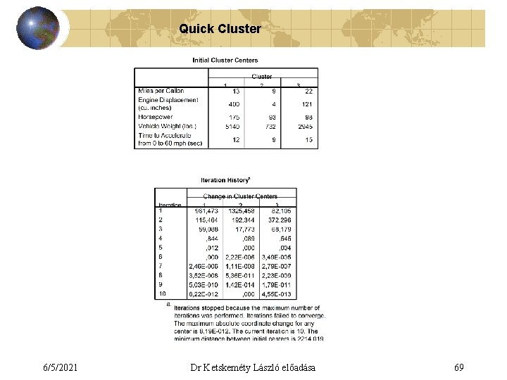 Quick Cluster 6/5/2021 Dr Ketskeméty László előadása 69 