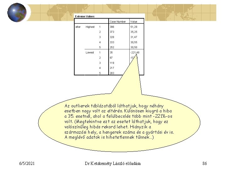 Az outlierek táblázatából láthatjuk, hogy néhány esetben nagy volt az eltérés. Különösen kiugró a