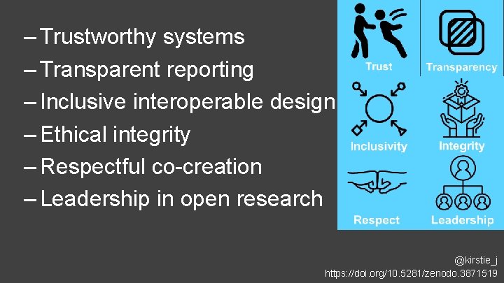 – Trustworthy systems – Transparent reporting – Inclusive interoperable design – Ethical integrity – – Trustworthy systems – Transparent reporting – Inclusive interoperable design – Ethical integrity –