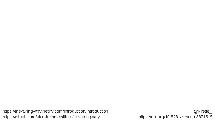 https: //the-turing-way. netlify. com/introduction https: //github. com/alan-turing-institute/the-turing-way @kirstie_j https: //doi. org/10. 5281/zenodo. 3871519 https: //the-turing-way. netlify. com/introduction https: //github. com/alan-turing-institute/the-turing-way @kirstie_j https: //doi. org/10. 5281/zenodo. 3871519