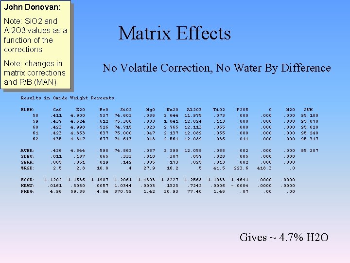 John Donovan: Note: Si. O 2 and Al 2 O 3 values as a