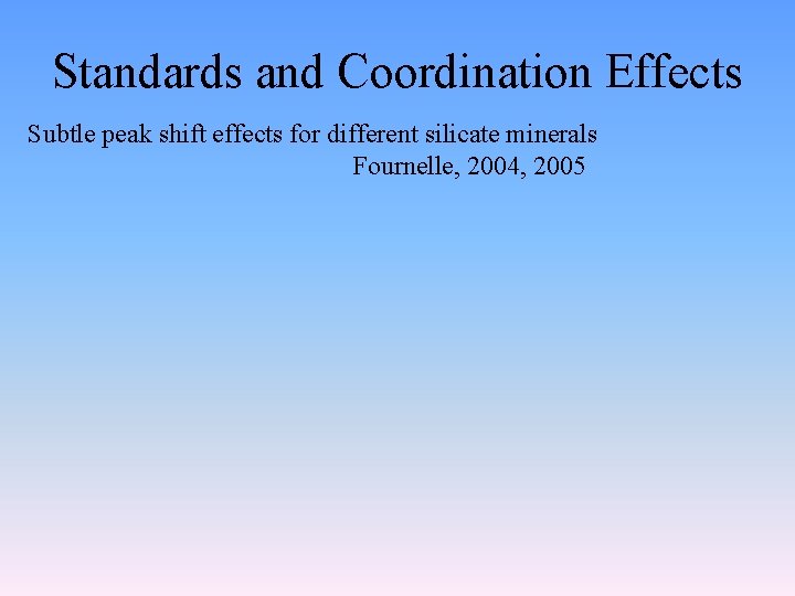Standards and Coordination Effects Subtle peak shift effects for different silicate minerals Fournelle, 2004,