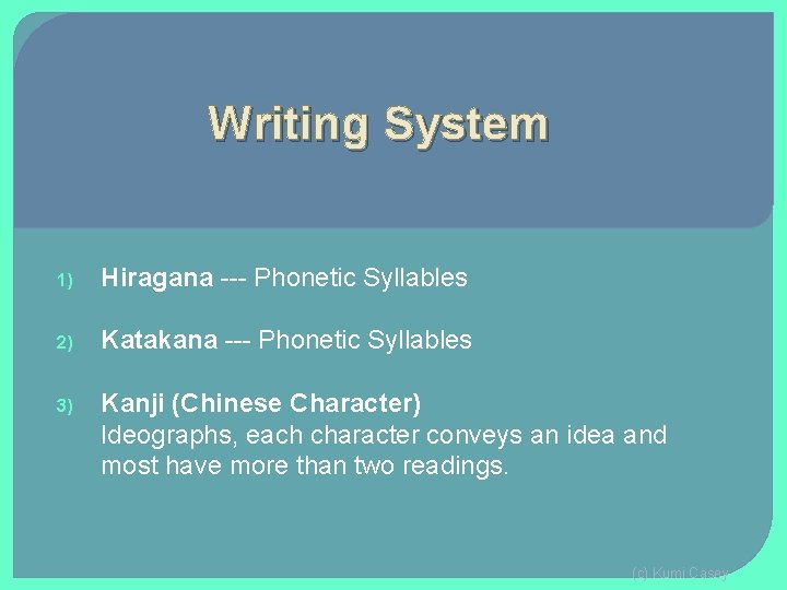 Writing System 1) Hiragana --- Phonetic Syllables 2) Katakana --- Phonetic Syllables 3) Kanji Writing System 1) Hiragana --- Phonetic Syllables 2) Katakana --- Phonetic Syllables 3) Kanji