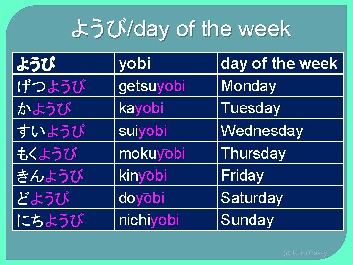 ようび/day of the week ようび げつようび かようび すいようび もくようび きんようび どようび にちようび yobi getsuyobi ようび/day of the week ようび げつようび かようび すいようび もくようび きんようび どようび にちようび yobi getsuyobi
