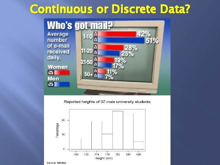 Continuous or Discrete Data? 