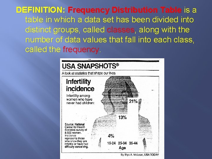 DEFINITION: Frequency Distribution Table is a table in which a data set has been