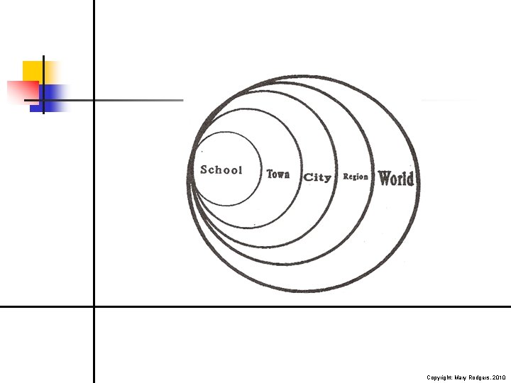 Copyright; Mary Rodgers, 2010 