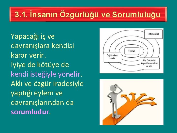 3. 1. İnsanın Özgürlüğü ve Sorumluluğu Yapacağı iş ve davranışlara kendisi karar verir. İyiye