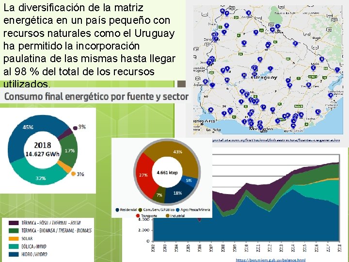 La diversificación de la matriz energética en un país pequeño con recursos naturales como