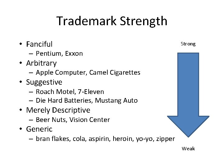 Trademark Strength • Fanciful Strong – Pentium, Exxon • Arbitrary – Apple Computer, Camel