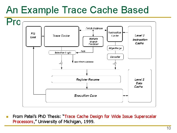 An Example Trace Cache Based Processor n From Patel’s Ph. D Thesis: “Trace Cache
