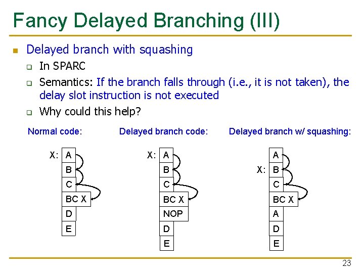 Fancy Delayed Branching (III) n Delayed branch with squashing q q q In SPARC
