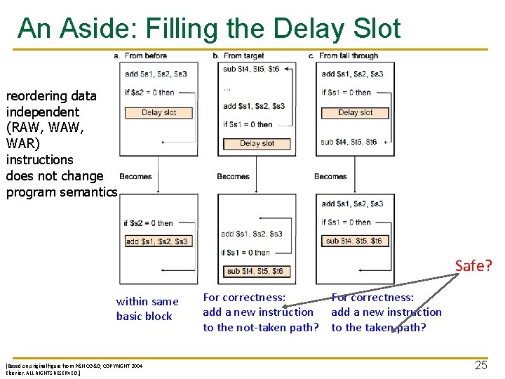 An Aside: Filling the Delay Slot reordering data independent (RAW, WAR) instructions does not