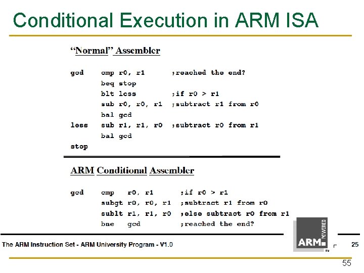 Conditional Execution in ARM ISA 55 