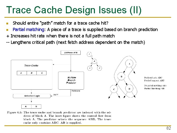 Trace Cache Design Issues (II) Should entire “path” match for a trace cache hit?