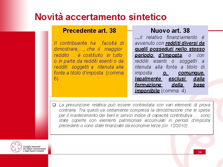 Novità accertamento sintetico Precedente art. 38 Il contribuente ha facoltà di dimostrare, …, che