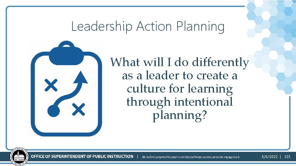 Leadership Action Planning What will I do differently as a leader to create a