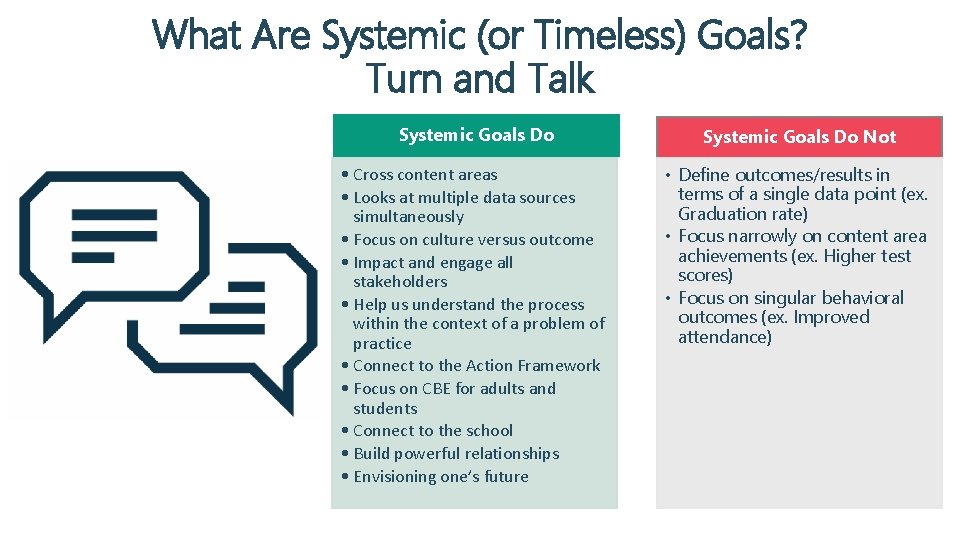 What Are Systemic (or Timeless) Goals? Turn and Talk Systemic Goals Do Not •