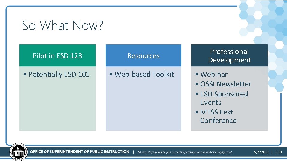 So What Now? Pilot in ESD 123 Resources • Potentially ESD 101 • Web-based