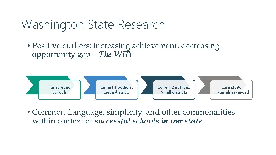 Washington State Research • Positive outliers: increasing achievement, decreasing opportunity gap – The WHY