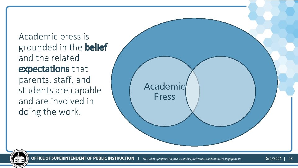 Academic Press Academic press is grounded in the belief and the related expectations that