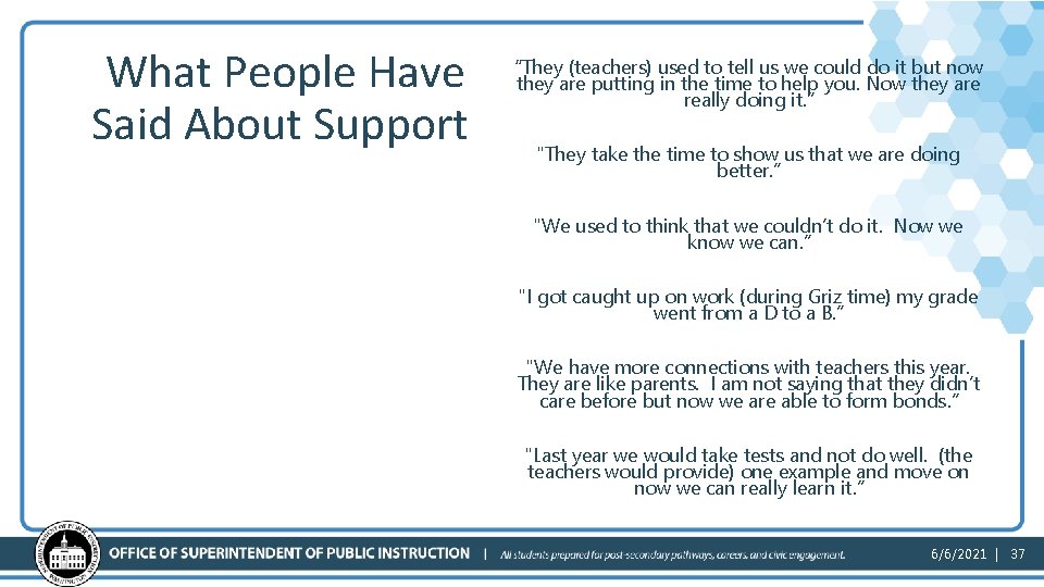 What People Have Said About Support “They (teachers) used to tell us we could