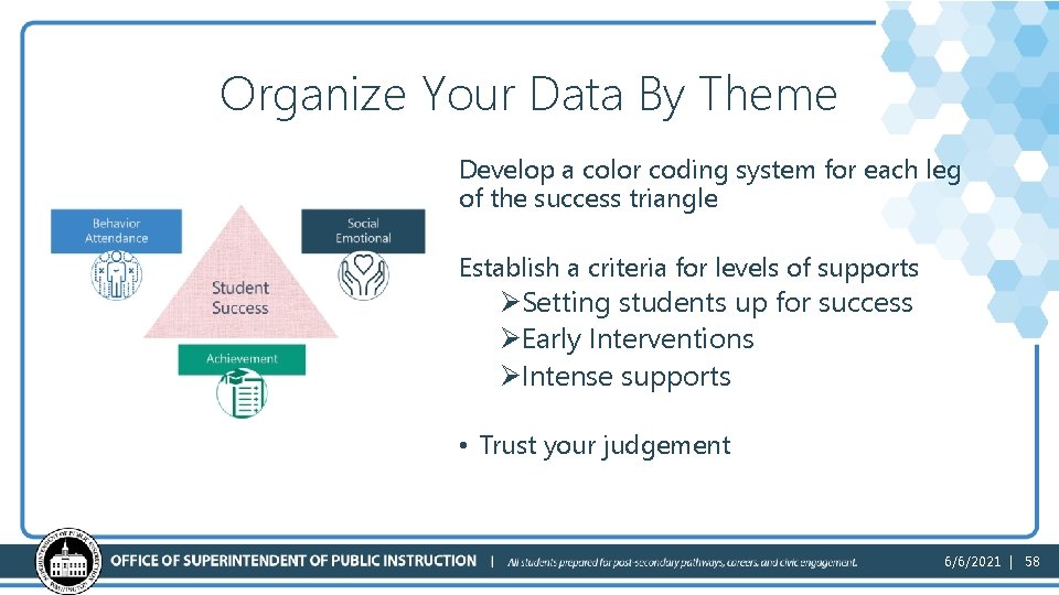 Organize Your Data By Theme Develop a color coding system for each leg of