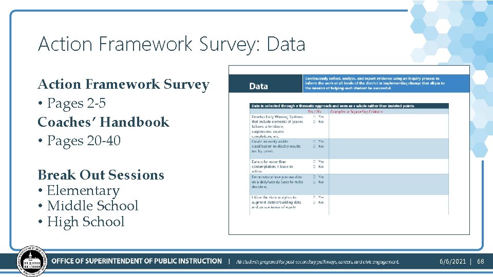 Action Framework Survey: Data Action Framework Survey • Pages 2 -5 Coaches’ Handbook •