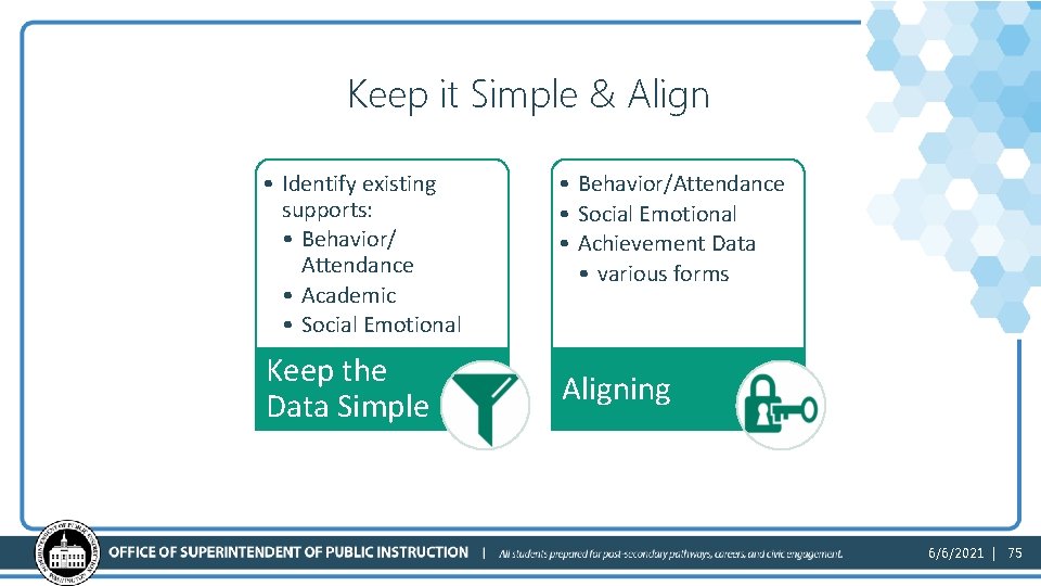 Keep it Simple & Align • Identify existing supports: • Behavior/ Attendance • Academic