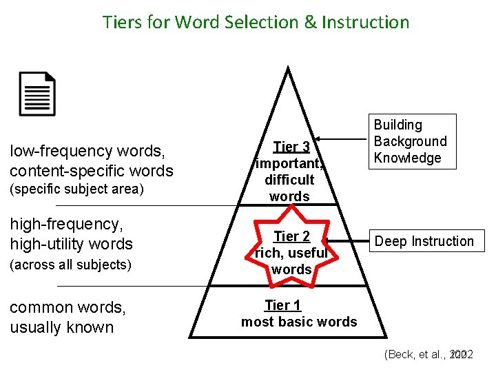 Tiers for Word Selection & Instruction low-frequency words, content-specific words (specific subject area) high-frequency,